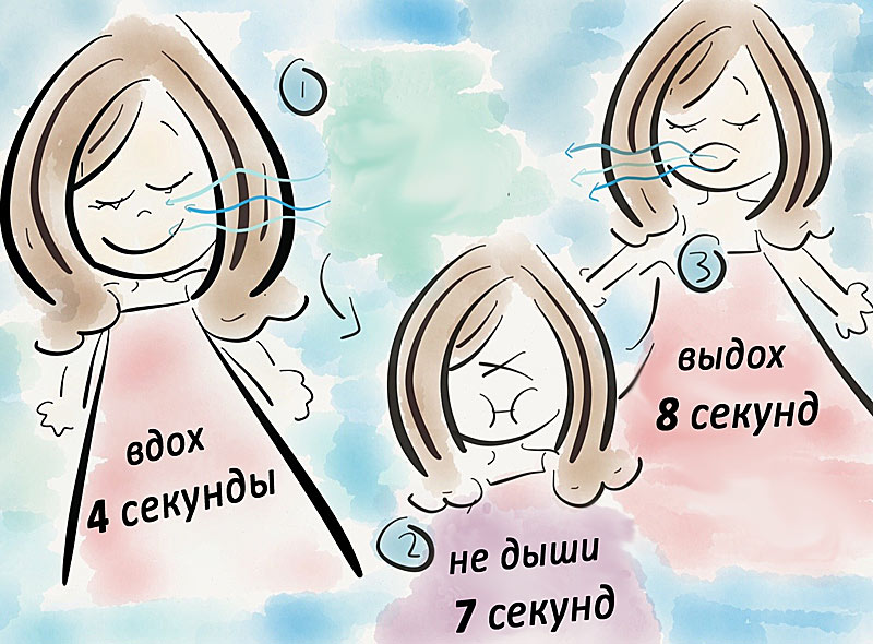 Техника быстро уснуть 4-7-8