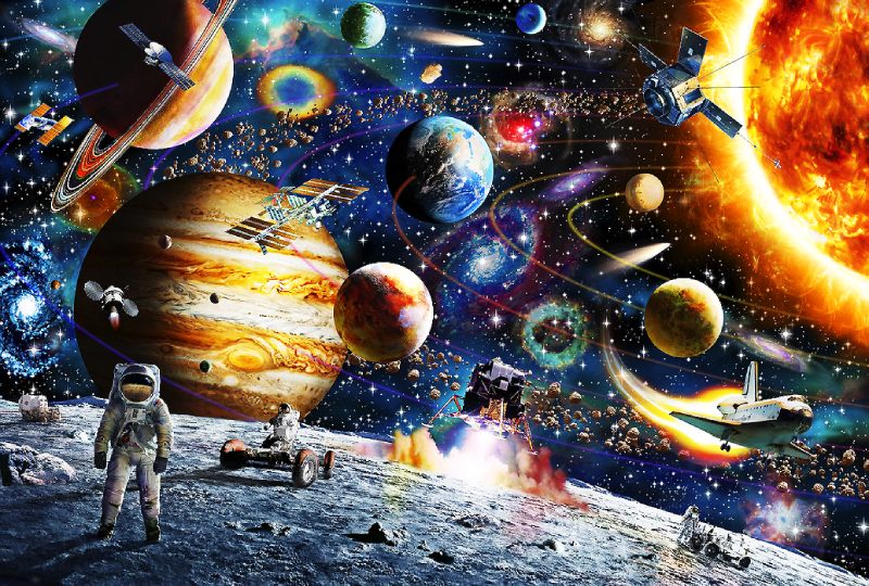 Планеты в ретроградности 2021